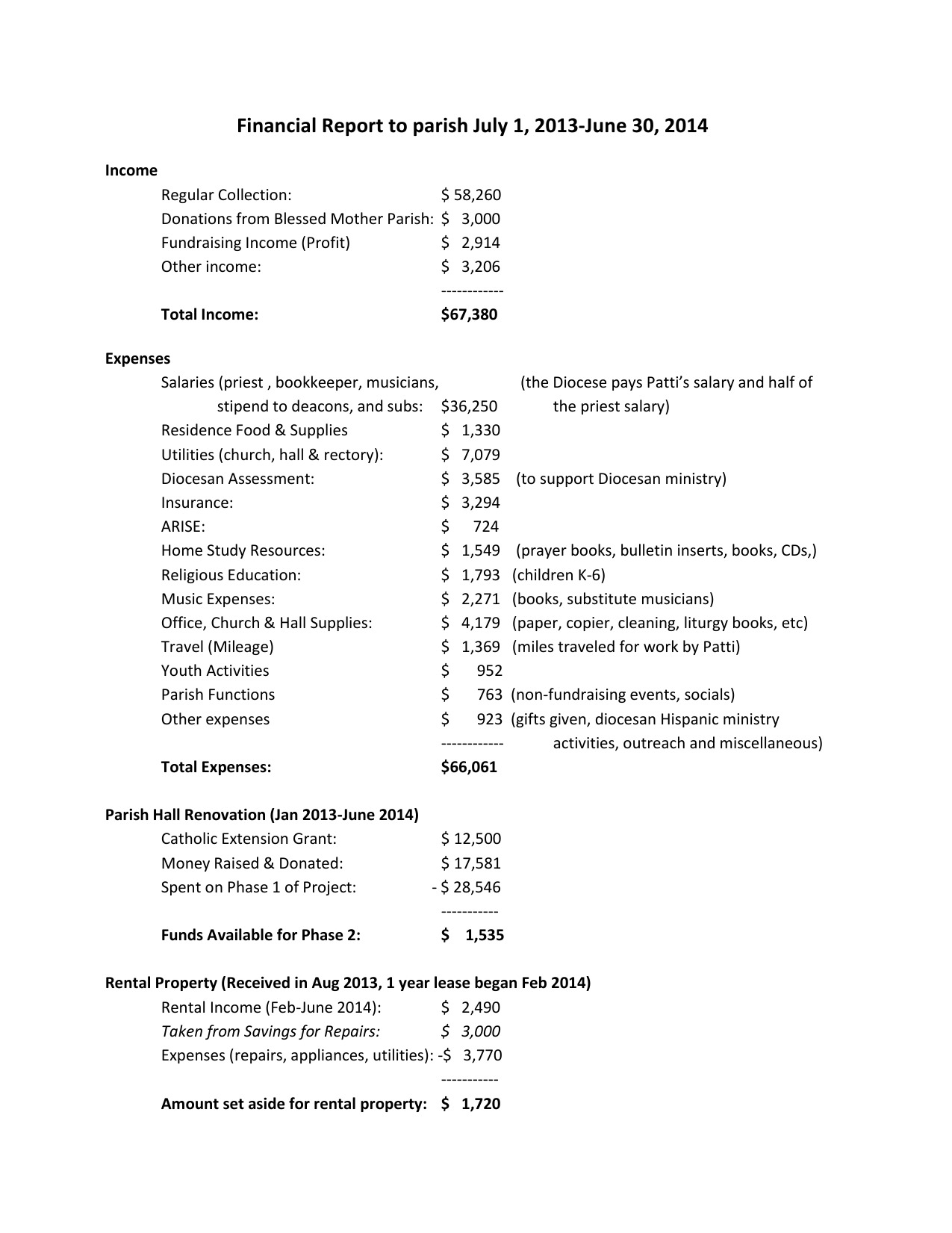 Financial Report to Parish FY13-14